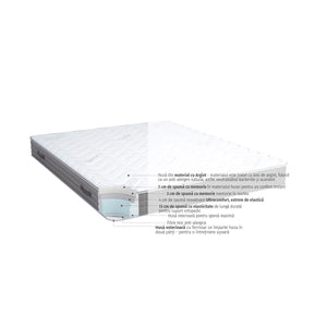 Матрак isleep - SilverPlus