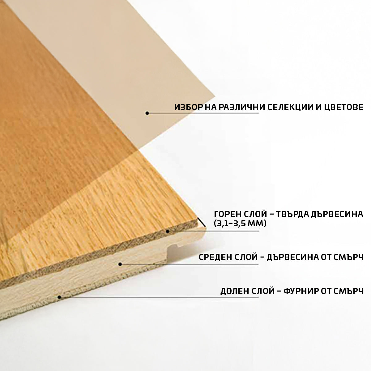 Трислоен паркет BEFAG, модел ELEGANCE OAK NATUR